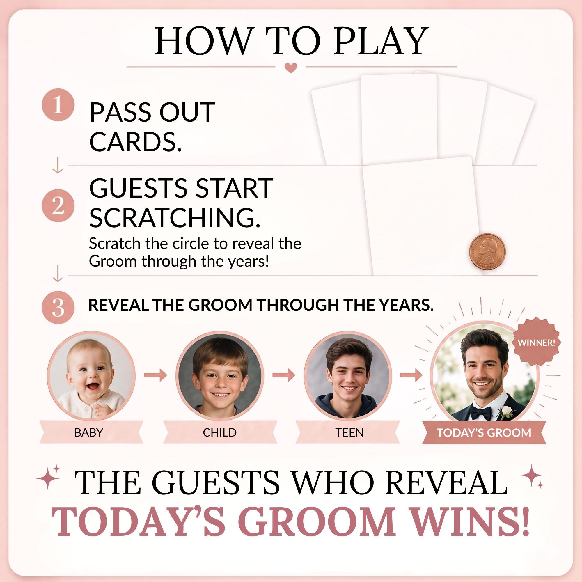 The image is a step-by-step guide on how to play a game called "Guess the Groom". It starts with the instruction to pass out cards, followed by guests scratching the cards to reveal the groom's age through the years. The final step is the "Guests Who Reveal Today's Groom" winning the game.