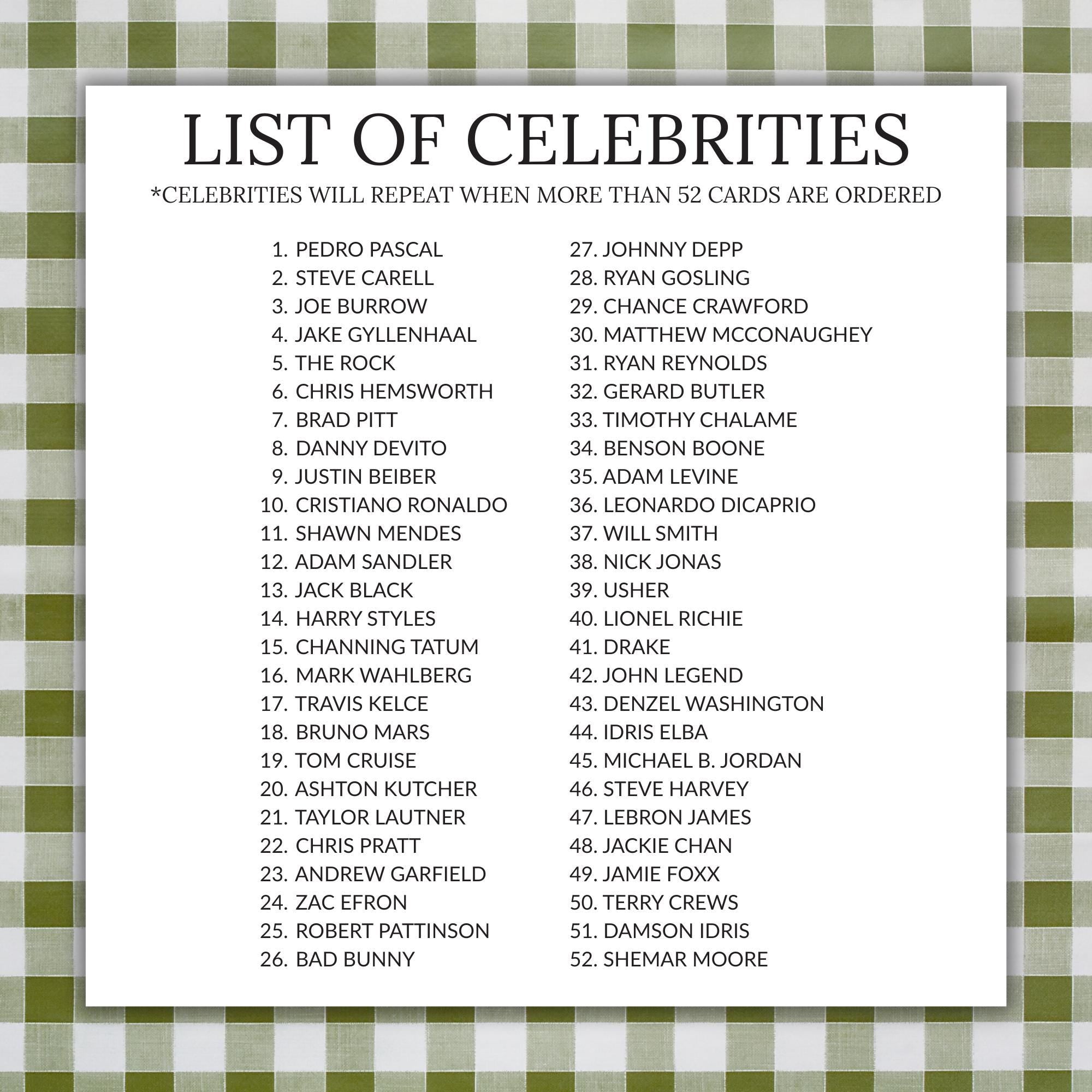 a list of celebrities with their names and ages, along with a statement about repeating when more than 52 cards are ordered.