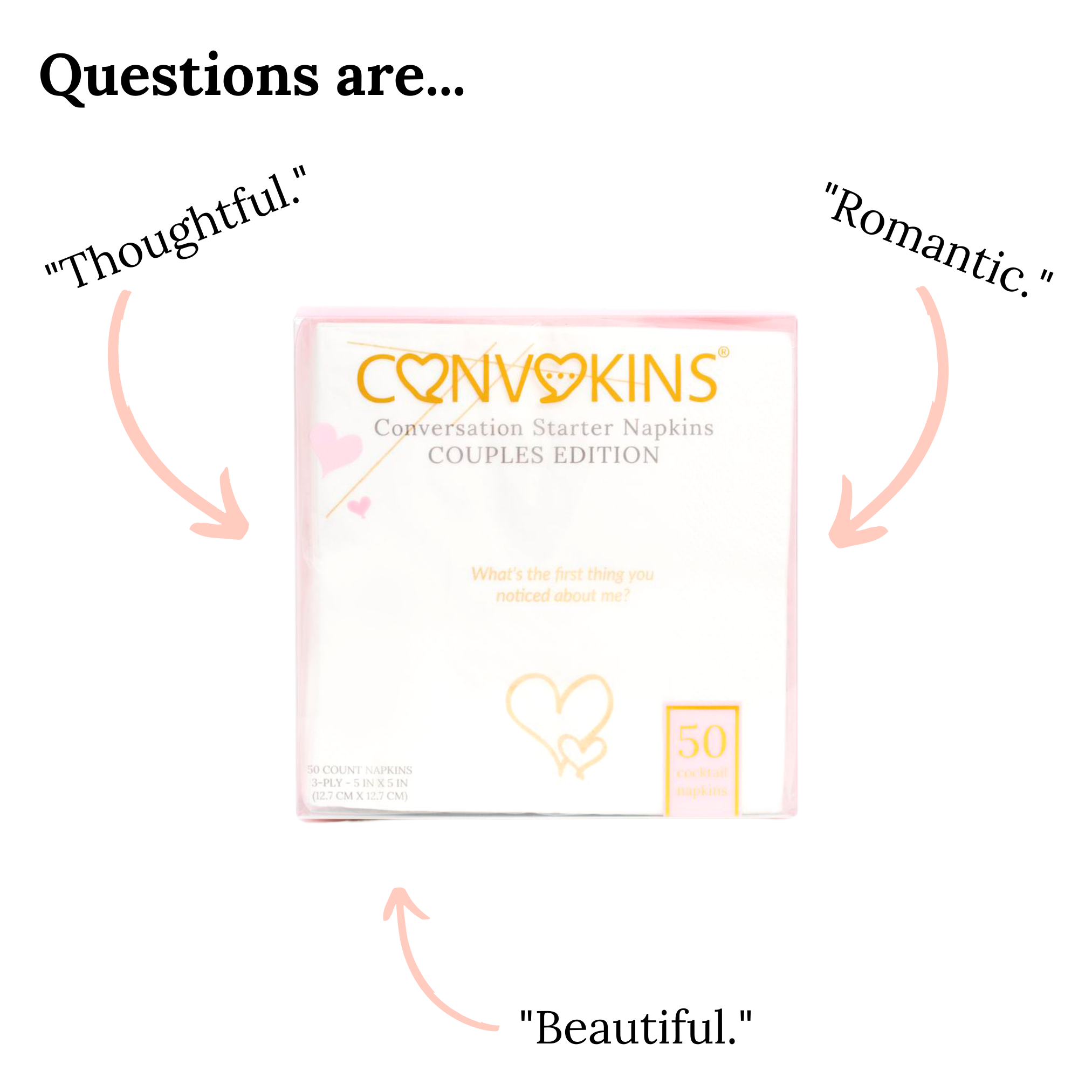 CONVOKINS® Couples Edition Conversation Starter Cocktail Napkins - CÔTIER BRAND